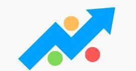 Marketing Profits